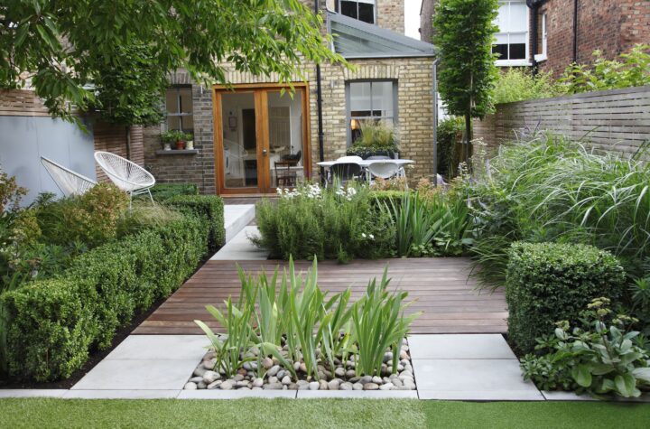 Tips for designing a backyard garden